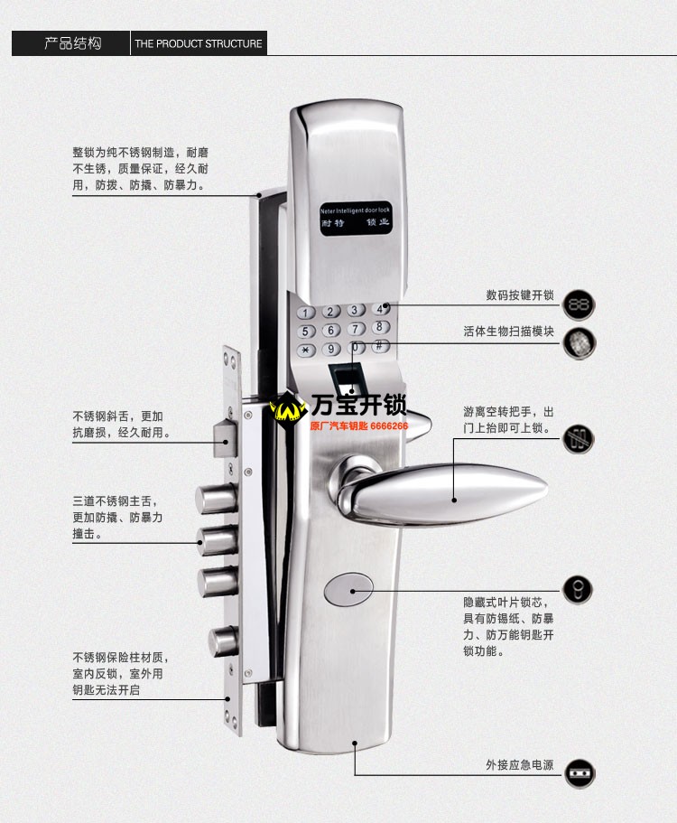 图片关键词